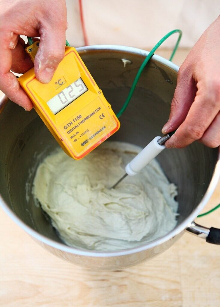 The Easy Way to Convert Celsius to Fahrenheit